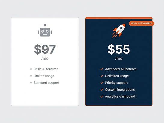 sintra-ai-review-suggestions-vs-execution