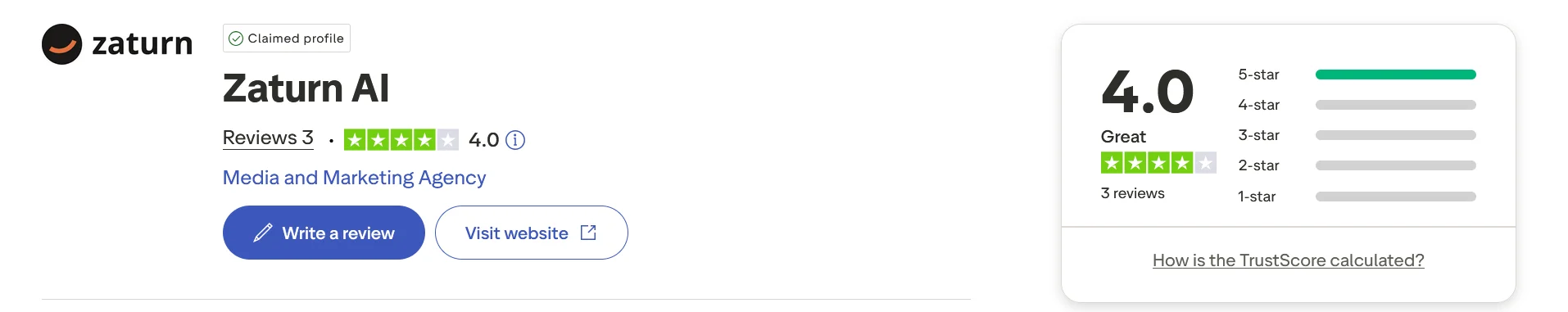 A screenshot of Zaturn's page on Trustpilot, with 4.0-star rating across 3 reviews