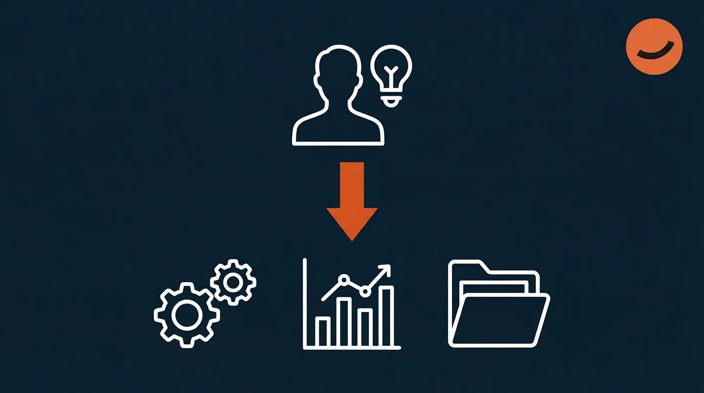 An illustration of a human with a lightbulb, signifiying creative thinking, delegating tasks, data analysis, and data organization to AI
