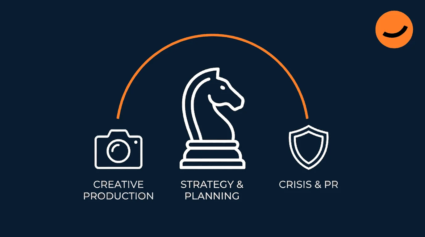 An illustration of a camera, a chess knight, and a shield, signifying the three aspects where agencies beat AI marketing: creative production, strategy and planning, and crisis and PR