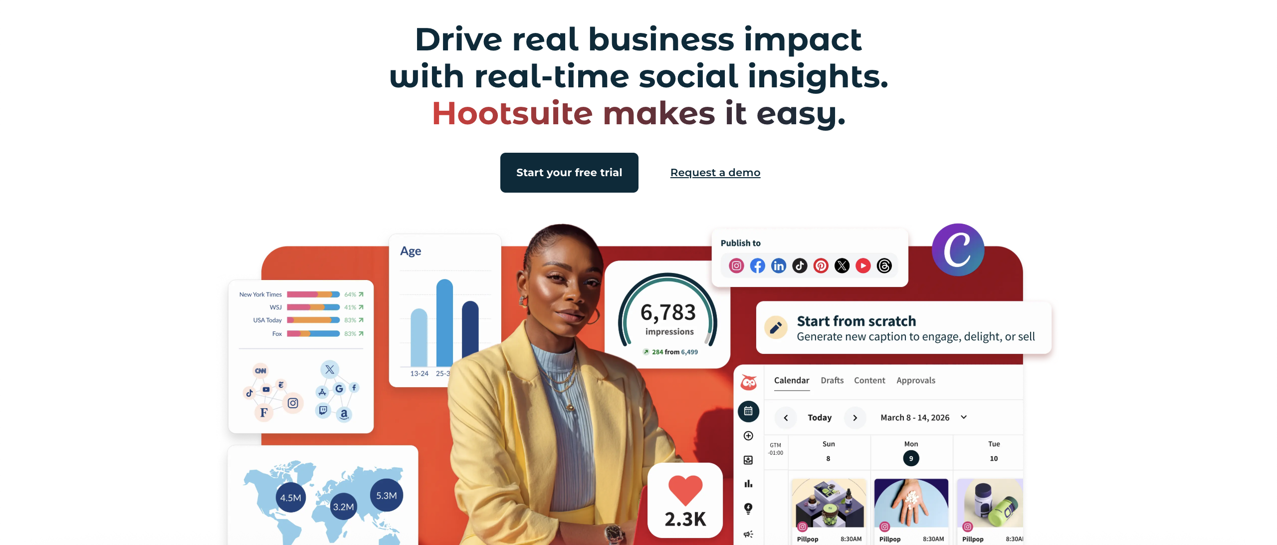 Hootsuite's dashboard, presenting the platform's purpose, that being driving real business impact with real-time social insights, and calling the user into starting a free trial nad requesting a demo
