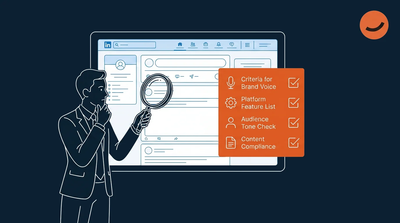 An illustration listing the criteria users should look for in an an AI LinkedIn post generator: brand voice, feature list, audience tone check, and content compliance