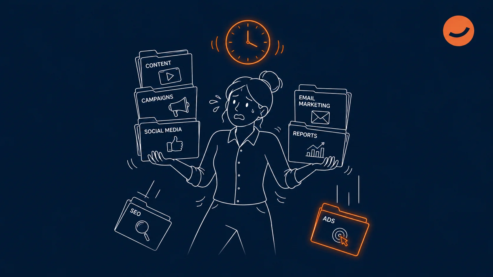 An illustration of a traditional virtual assistant for marketing struggling to meet deadlines and balance between socials, email, ads, and other VA tasks
