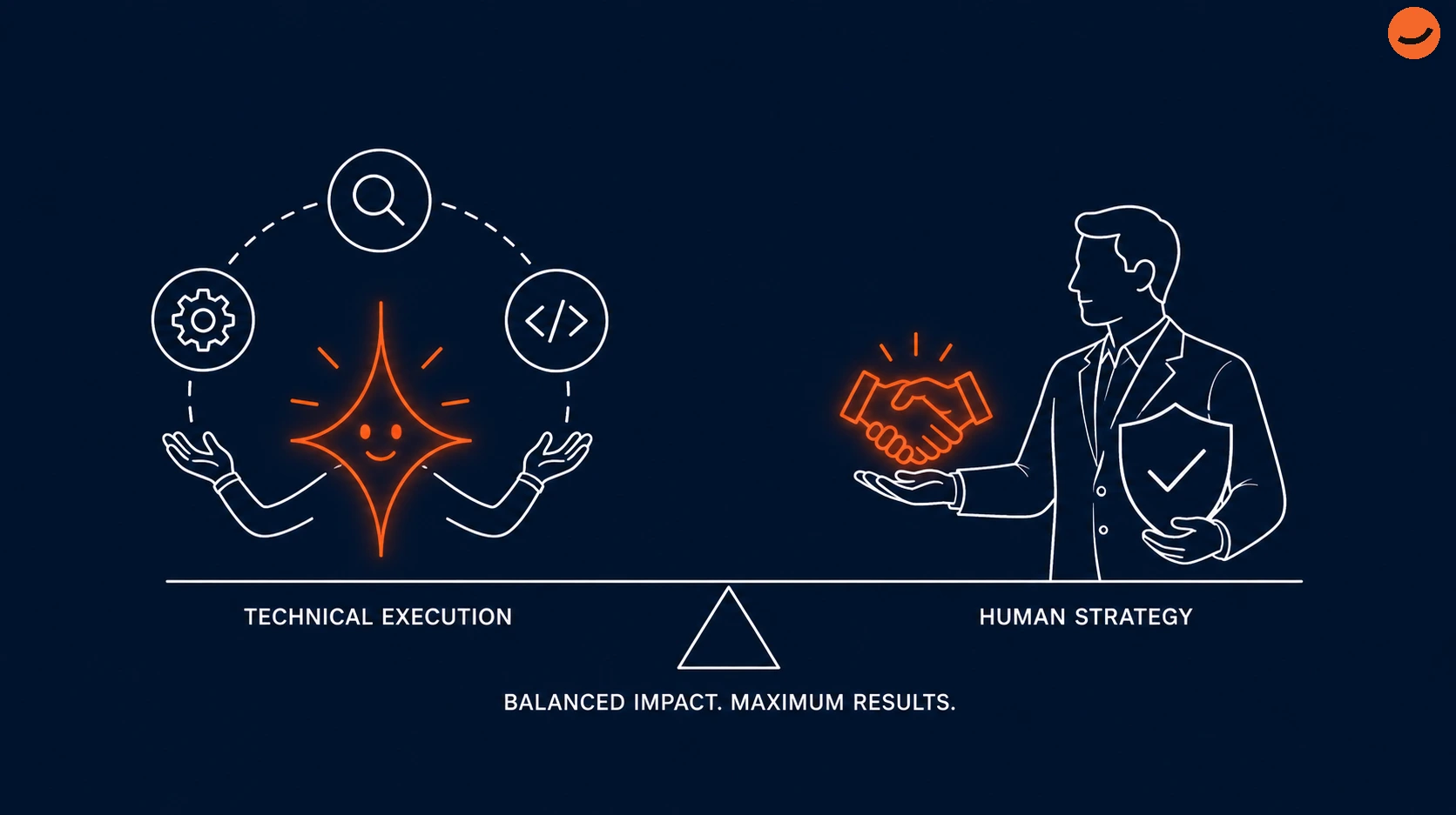 An SEO AI agent juggling multiple time-consuming activities, including SEO audits, keyword research, and on-page optimization