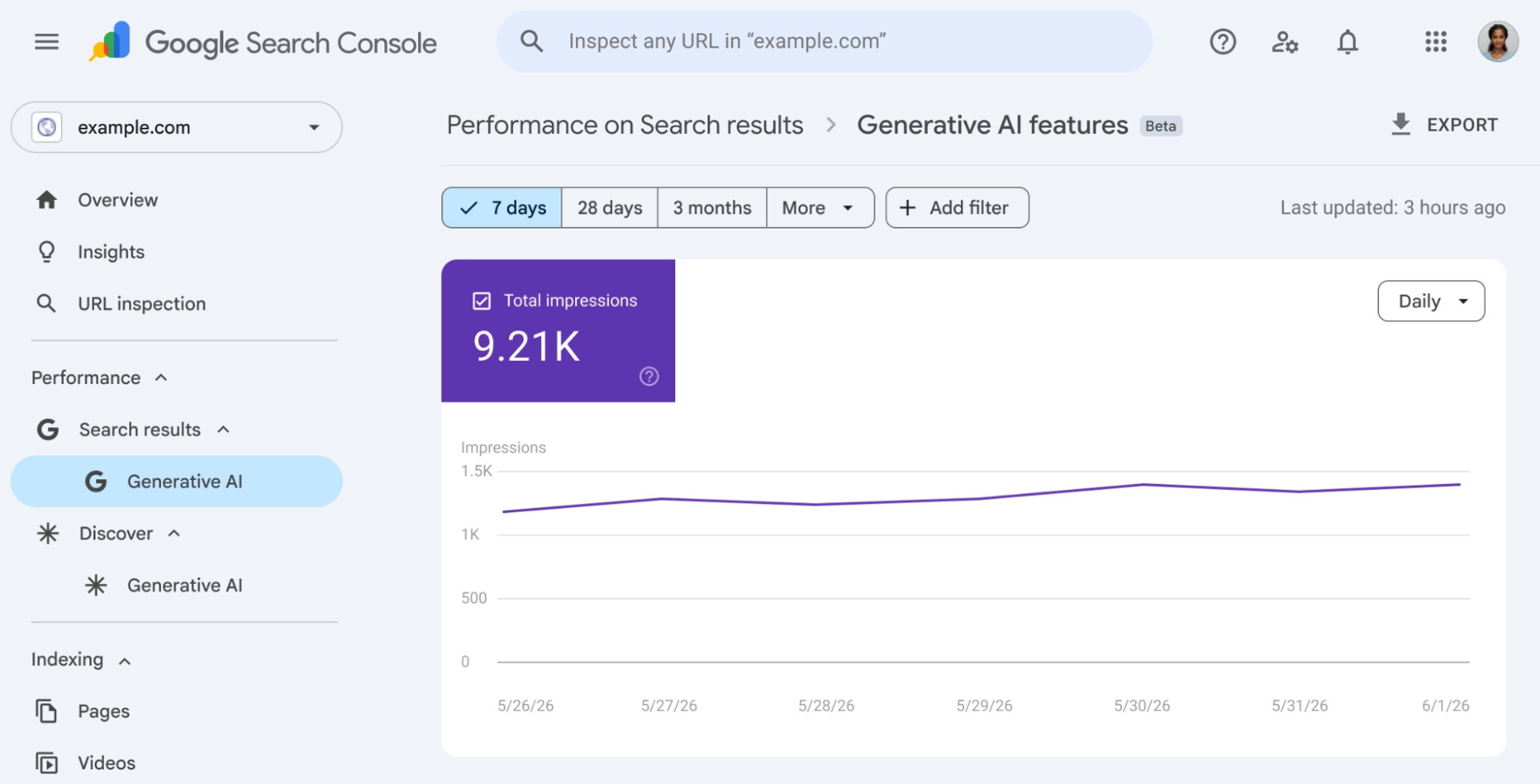Google Search Console's new GEO AI visibility report interface